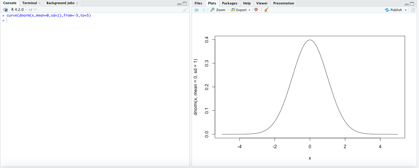 normaldistribution1's photo