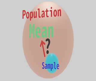 populationmeanestimationlogo's photo